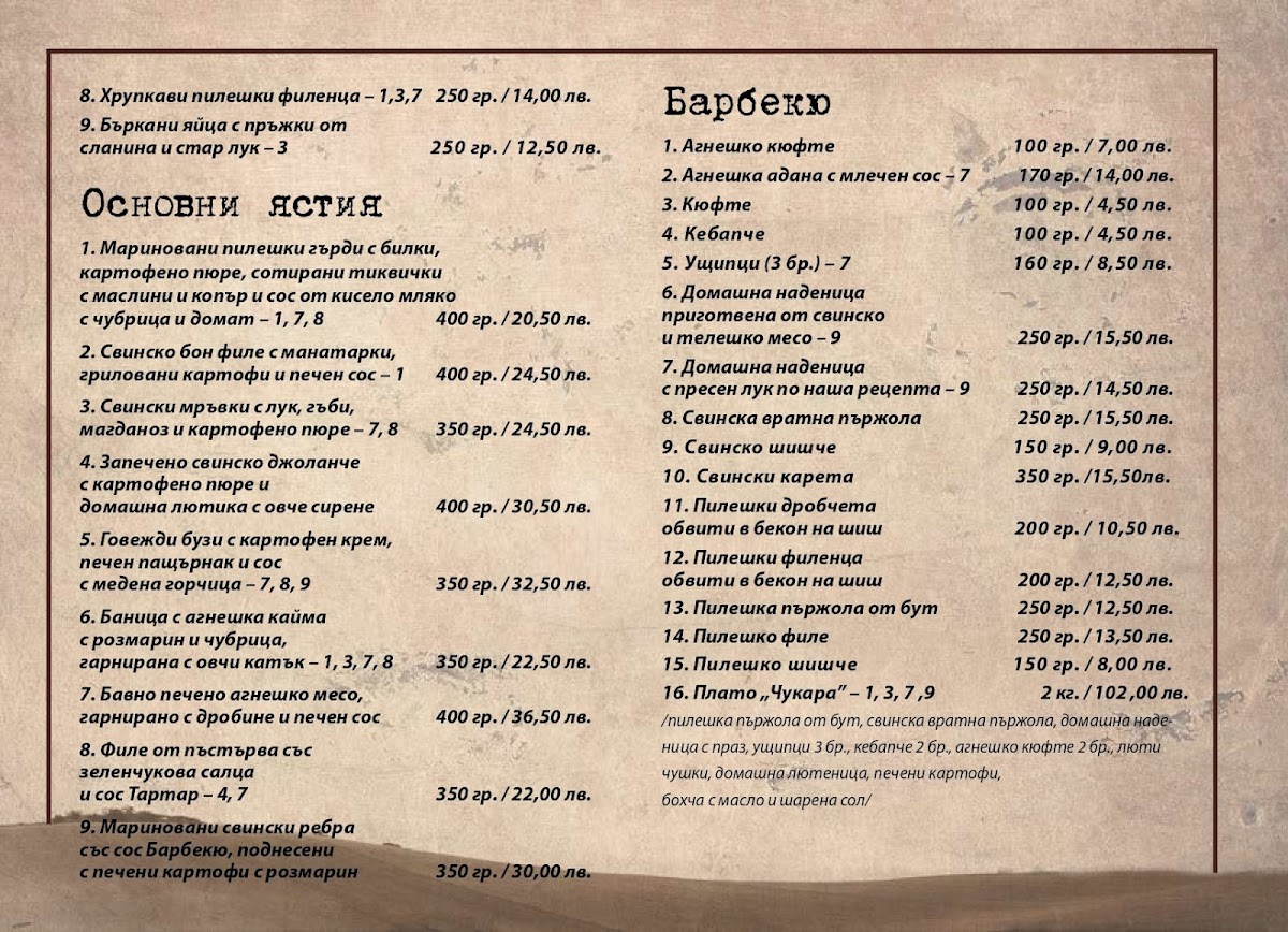 Menu Restaurant Chukara-5